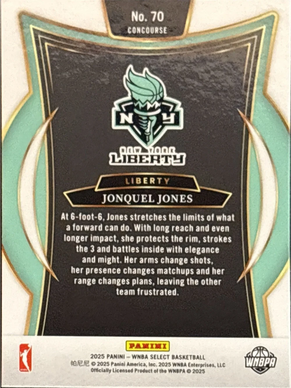 Panini Select Jonquel Jones Basketball Card